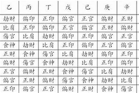 跟神明有緣的八字|八字看哪些人天生與佛道有緣